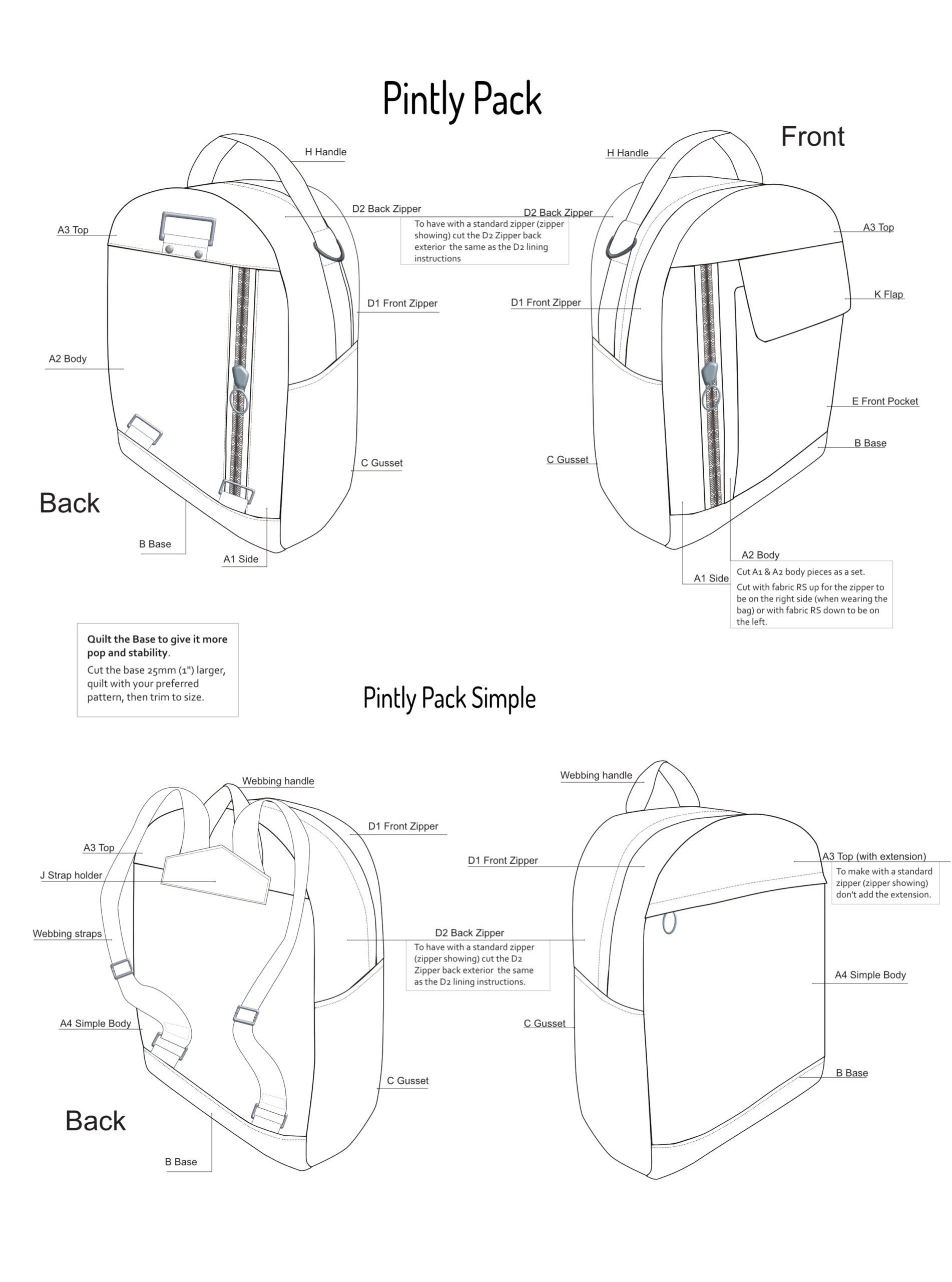 Pintly Pack Sewing Pattern – Two Sizes and Styles, Convertible Crossbody Option - Image 6